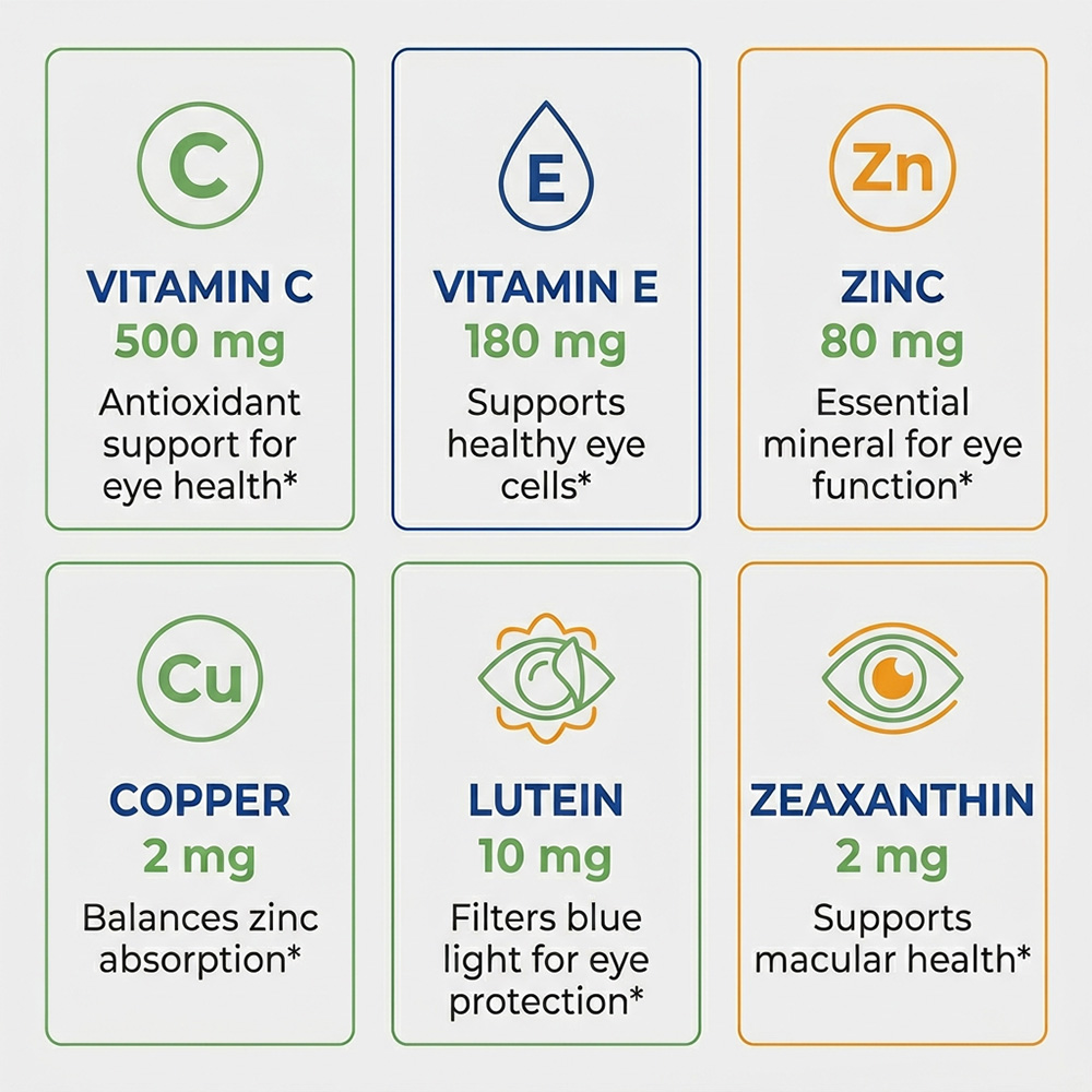 Cápsulas AREDS 2 para la Vista - Health Wellness And reseña y precio